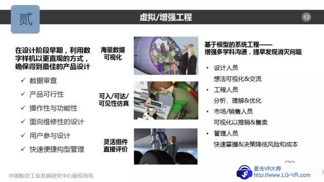 中航工业刘亚威：AR／VR支撑航空智能制造转型