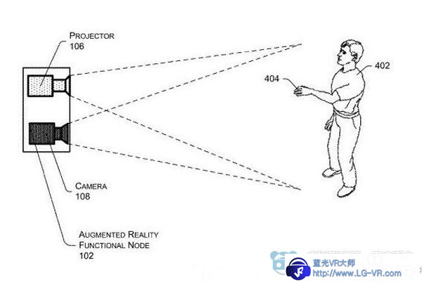 布局AR领域 亚马逊申请手势控制AR专利